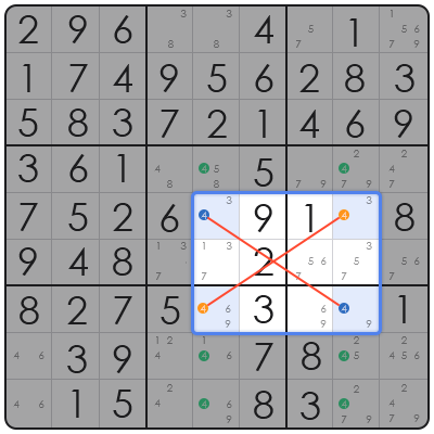 very difficult sudoku